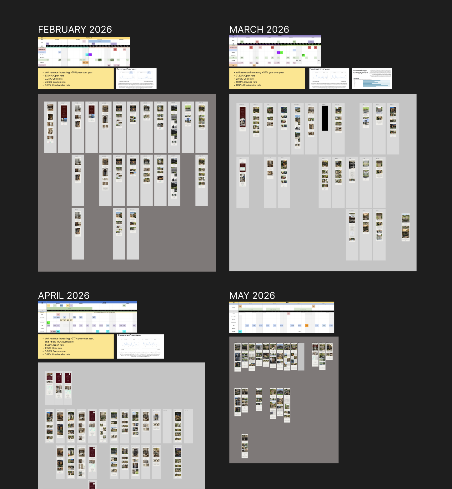 Email campaign system — weekly drops, modular layouts