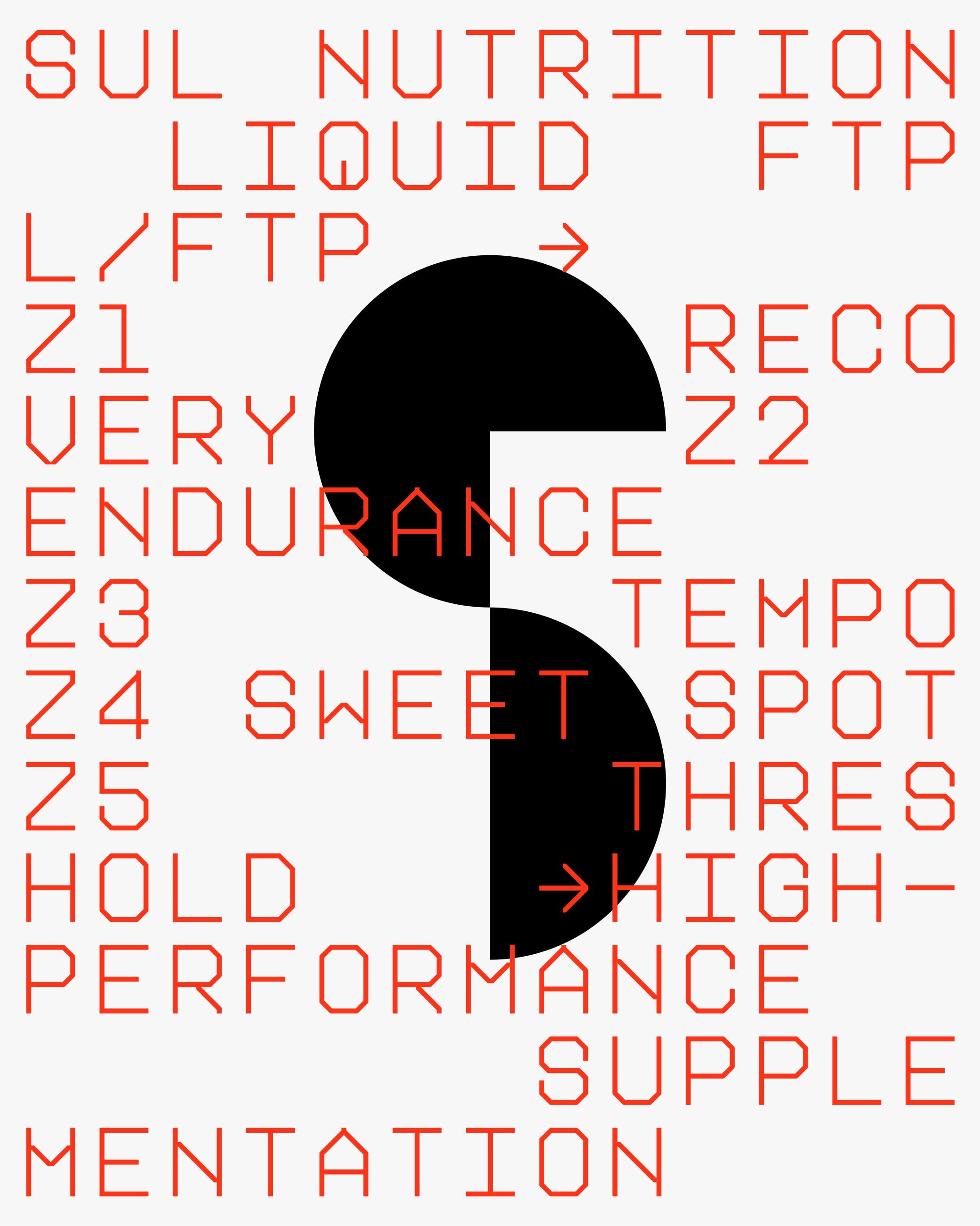 Sul Nutrition typography system